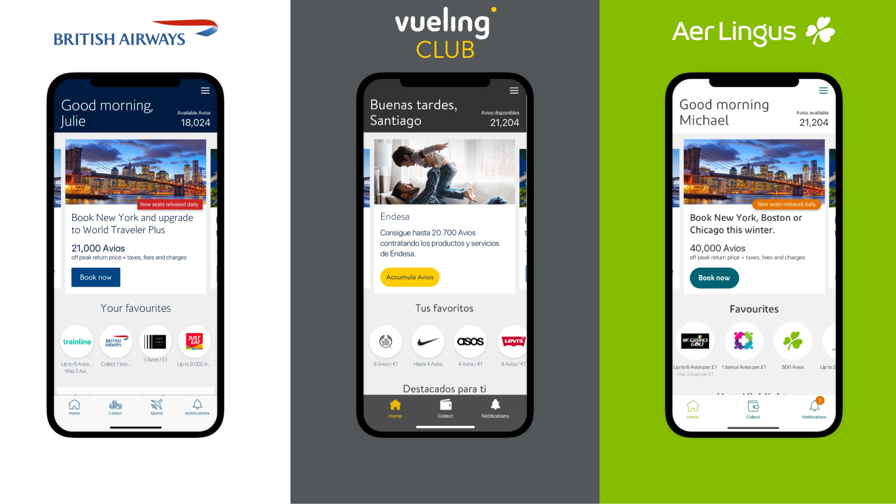 BA / IAG Loyalty Apps as a Platform